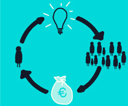 crowdfunding